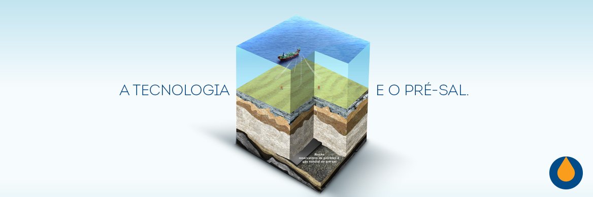 a-tecnologia-e-o-pré-sal-royal-fic