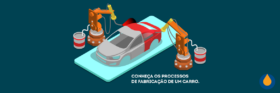 como-e-a-fabricacao-de-um-carro